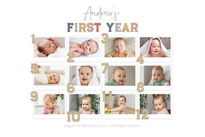 From Hello to One Poster Prints