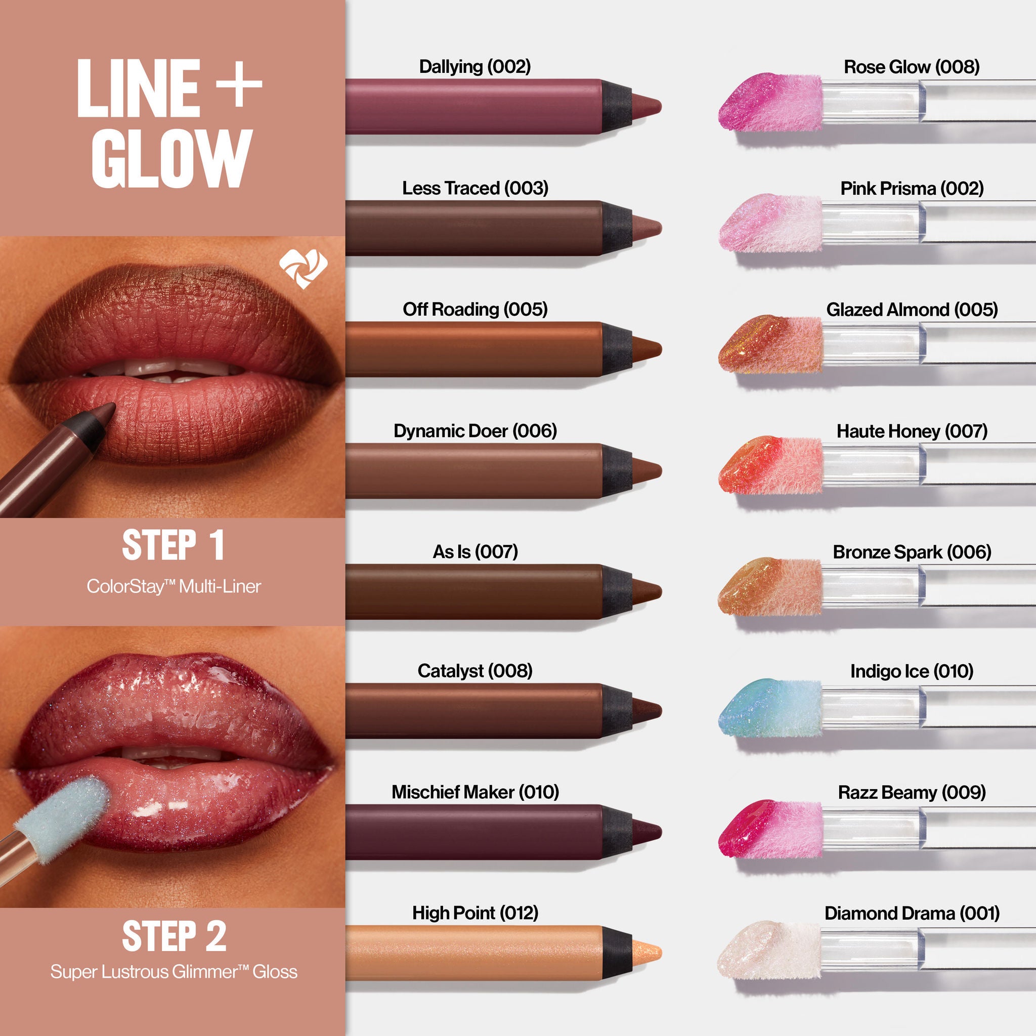 Revlon ColorStay Multi-Liner , Mischief Maker - CVS Pharmacy
